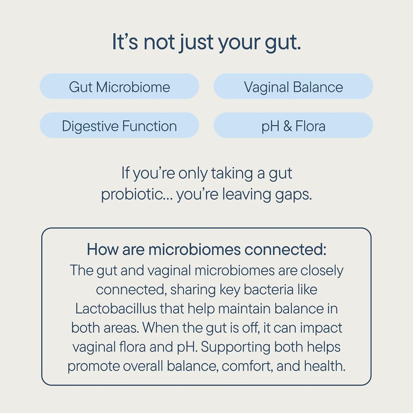 Zenwise Health Tribiotic, Probiotics, Prebiotics for Women - 60 CT | 25 Billion CFU, Prebiotic + Probiotic + Postbiotic, Digestive & Bloating Relief, Vaginal & PH Support