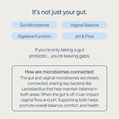 Zenwise Health Tribiotic, Probiotics, Prebiotics for Women - 60 CT | 25 Billion CFU, Prebiotic + Probiotic + Postbiotic, Digestive & Bloating Relief, Vaginal & PH Support