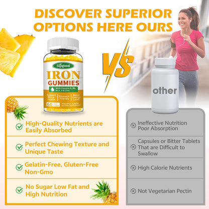 2 Pack Iron Gummies for Women & Men, Iron Supplement, Sugar Free, Vegan | for Anemia & Iron Deficiency, with Vitamin B12, Vitamin C, Zinc, Folate - Energy Boost, Strawberry Flavor, 120 Count
