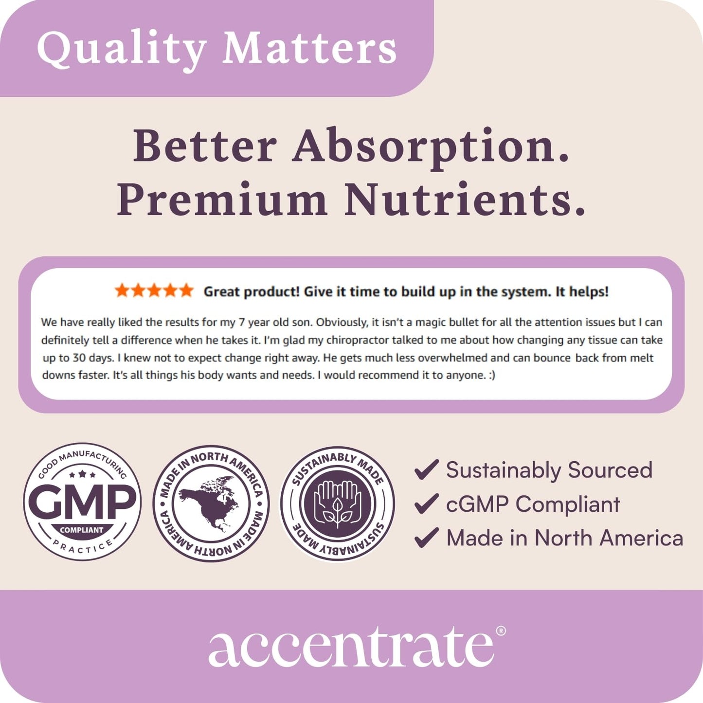 Accentrate110 - Focus Supplement - Methylated Vitamin B Complex with Omega 3 Fatty Acid Supplement - L-Methylfolate, Vitamin B12, P-5-P, Riboflavin, VIT D, – 60 Softgels (1 Month Supply)