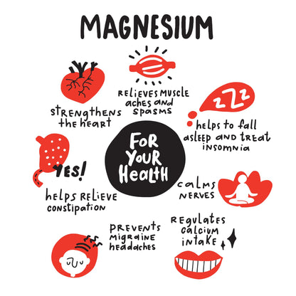 Milamiamor High Potency Magnesium | Whole Body Support | Heart, Nerve and Bone