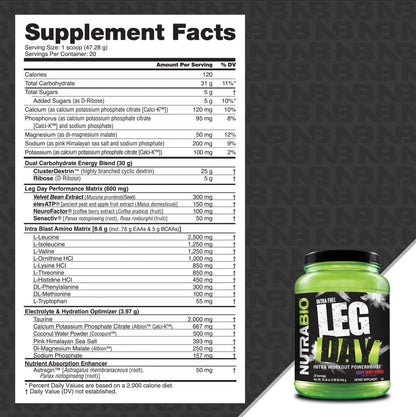 NutraBio Leg Day Intra Workout Powder – Advanced Carb Supplement with Cluster Dextrin & Electrolytes – Carb Powder with EAAs/BCAAs – Cyclic Dextrin for Performance – Cherry Lime, 20 Servings