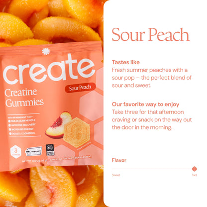 Create Creatine Gummies – Single-Serve Packs – 30ct – Variety Pack | NSF Certified for Sport – Made with Creatine Monohydrate, Vegan & Gluten-Free, Anti-Melting Formula, 3 Gummies per Pack