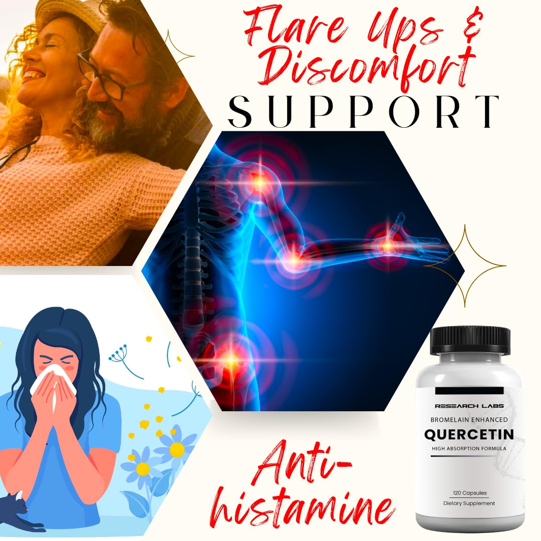 Research Labs Quercetin High Absorption Formula w/Bromelain