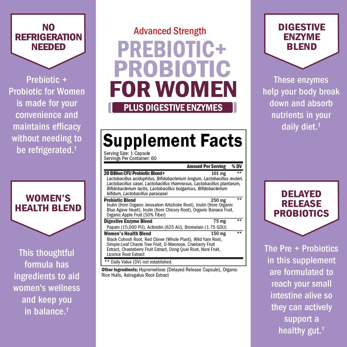 Prebiotics and Probiotics for Women - Gut, Vaginal & Immune Health Support