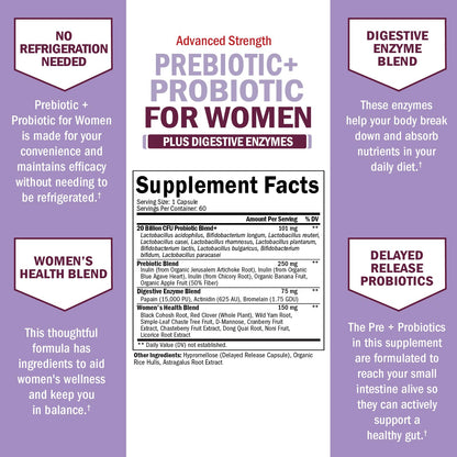 Prebiotics and Probiotics for Women - Gut, Vaginal & Immune Health Support