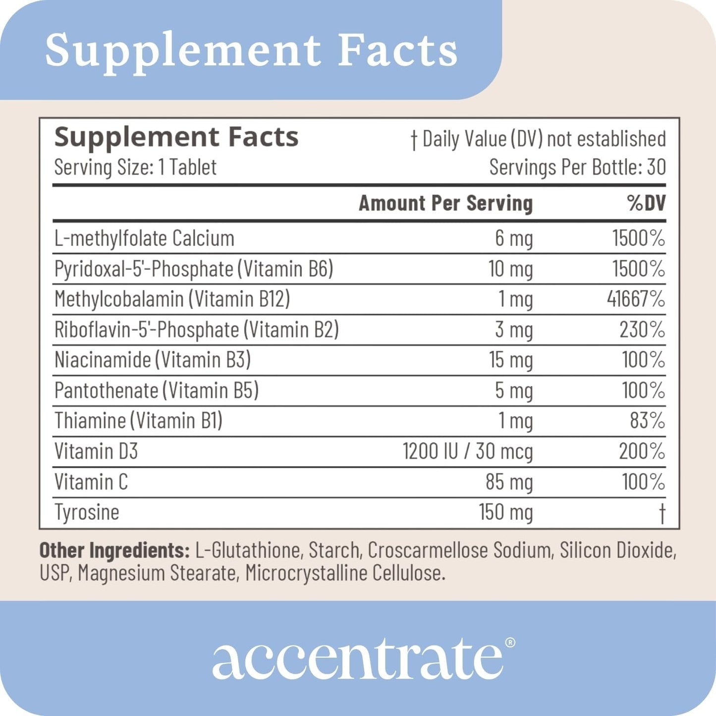 Accentrate Neuro - Brain Health, Methylated Vitamin B Complex, MTHFR | Every B vitamin already in its active form, so your body does not have to convert it first. Supports focus and mood.