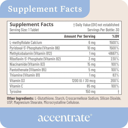 Accentrate Neuro - Brain Health, Methylated Vitamin B Complex, MTHFR | Every B vitamin already in its active form, so your body does not have to convert it first. Supports focus and mood.