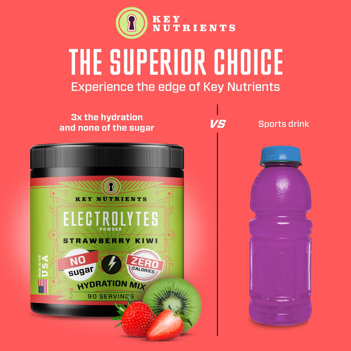 KEY NUTRIENTS Multivitamin Electrolytes Powder No Sugar - Juicy Strawberry Kiwi