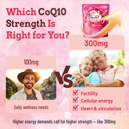 (180 Count) CoQ10 Gummies 300mg Sugar-Free | High Absorption Coenzyme Q10 Supplements with Omega-3, Vitamin E & Black Pepper | Heart, Fertility & Energy | 6 Month Supply, Strawberry Flavor