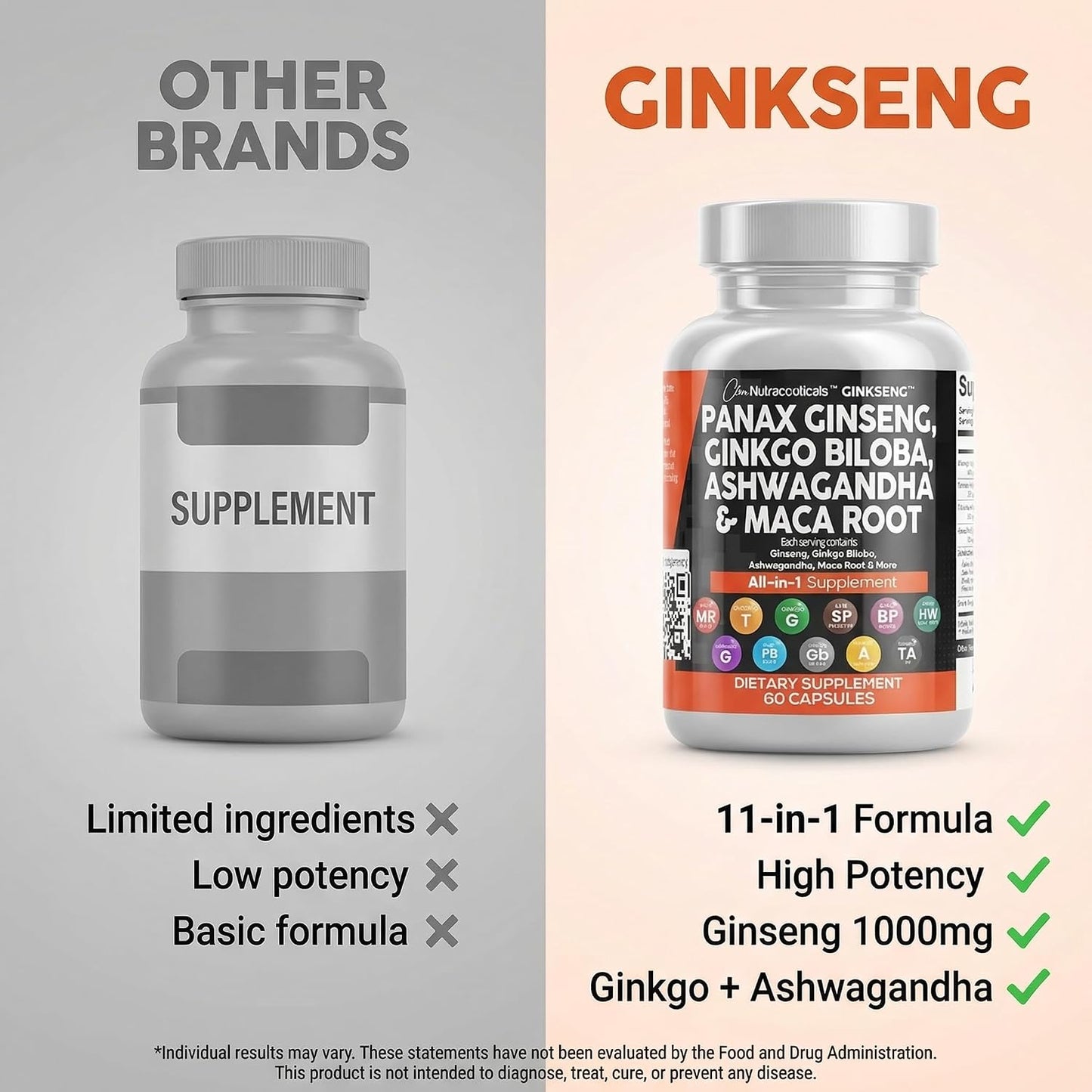 Clean Nutraceuticals Panax Ginseng Ginkgo Biloba Ashwagandha Maca Root - Focus Supplement Pills for Women and Men with Pine Bark Extract, Garlic, and Saw Palmetto - 60 Caps