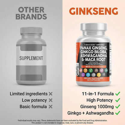 Clean Nutraceuticals Panax Ginseng Ginkgo Biloba Ashwagandha Maca Root - Focus Supplement Pills for Women and Men with Pine Bark Extract, Garlic, and Saw Palmetto - 60 Caps