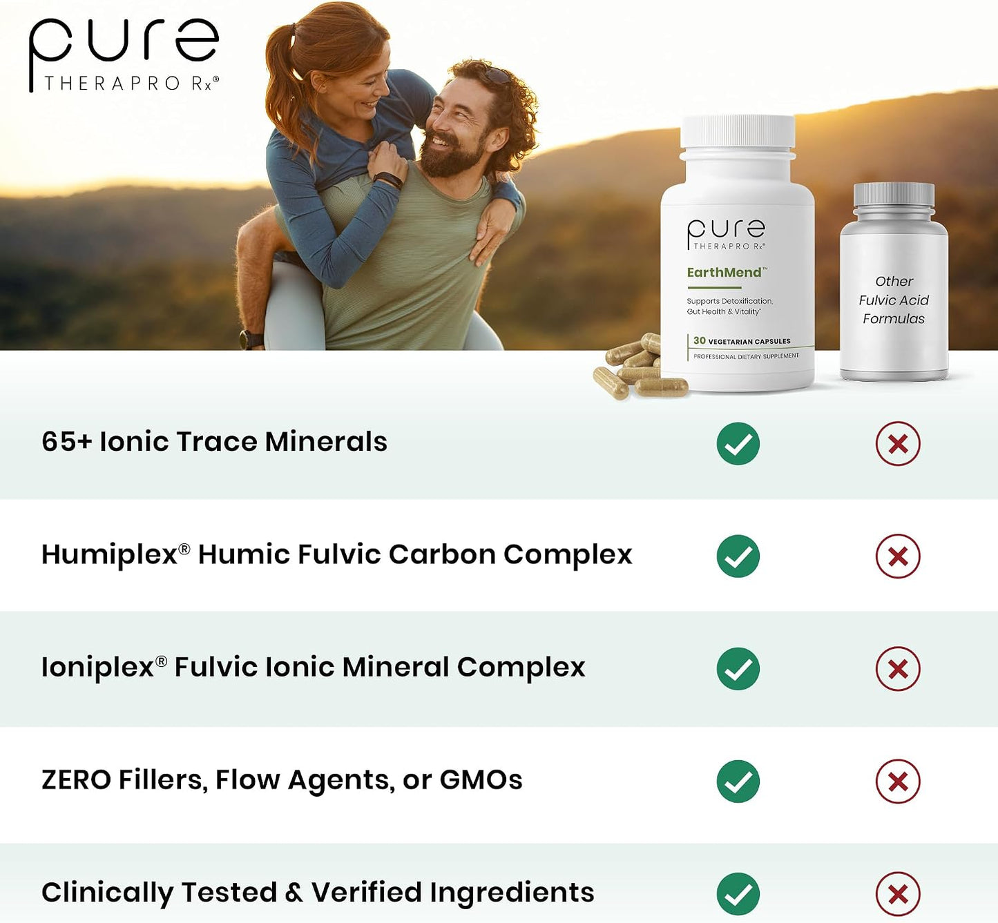 Pure Therapro Rx EarthMend Trace Mineral Capsules for Women & Men, Fulvic Acid & Humic Acid Mineral Supplement, Ionic Trace Minerals Complex, Fulvic Humic Blend, Unflavored, 30 Capsules, 30 Servings