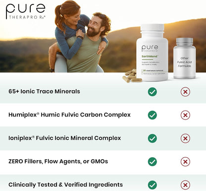 Pure Therapro Rx EarthMend Trace Mineral Capsules for Women & Men, Fulvic Acid & Humic Acid Mineral Supplement, Ionic Trace Minerals Complex, Fulvic Humic Blend, Unflavored, 30 Capsules, 30 Servings