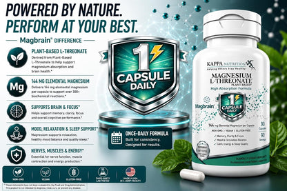 Kappa Nutrition, Magbrain® Plant‑Derived Magnesium L‑Threonate, 144 mg Elemental Magnesium, Brain & Nervous System Support, 60 Vegan Capsules, Once‑Daily Biocomplex.