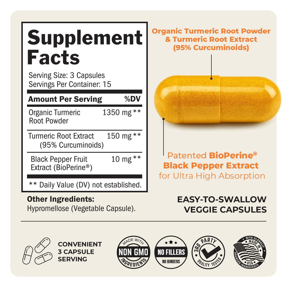 Turmeric Curcumin with Black Pepper Extract 1500mg - 180 Capsules