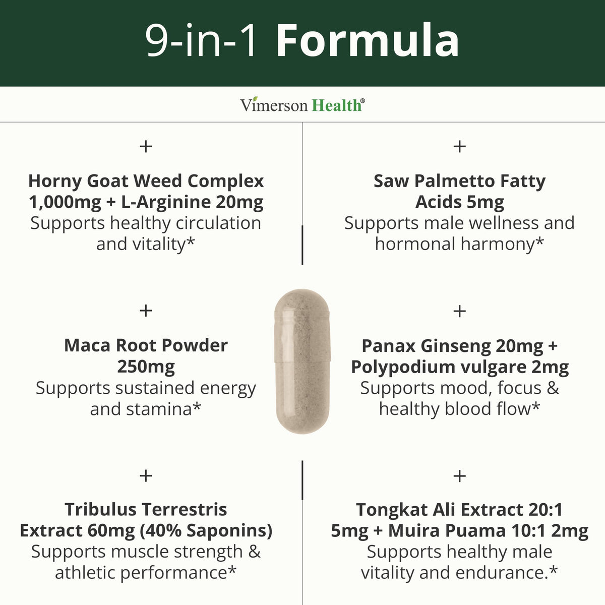 Horny Goat Weed for Men 1000mg – Hornygoatweed with Maca Root – 60 Capsules