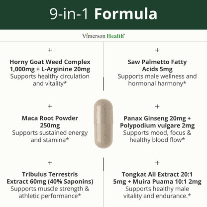 Horny Goat Weed for Men 1000mg – Hornygoatweed with Maca Root – 60 Capsules