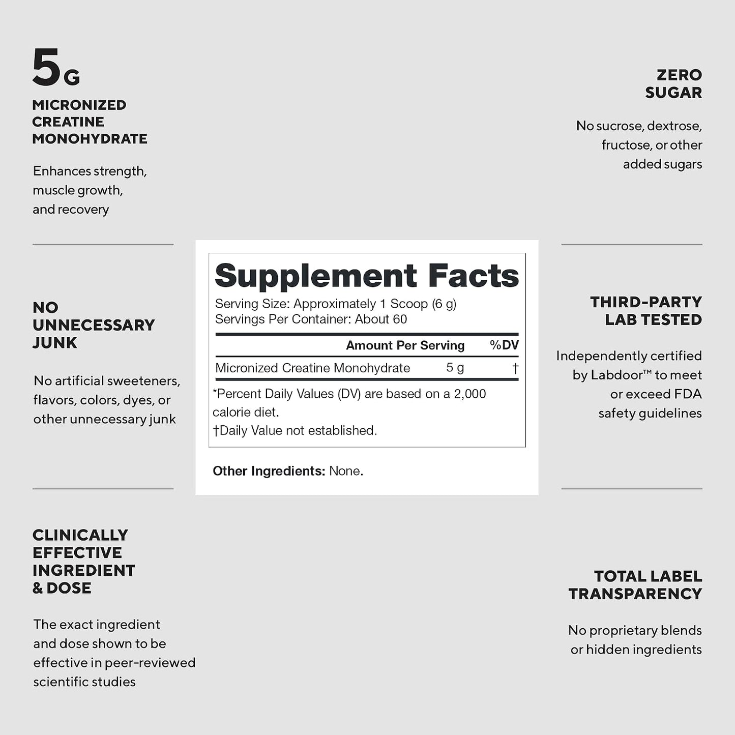LEGION Micronized Creatine Monohydrate Supplement - Clean Creatine Powder for Muscle Gain & Post Workout Recovery - Micronized Creatine Supplement for Maximum Absorption (60 Servings, Unflavored)