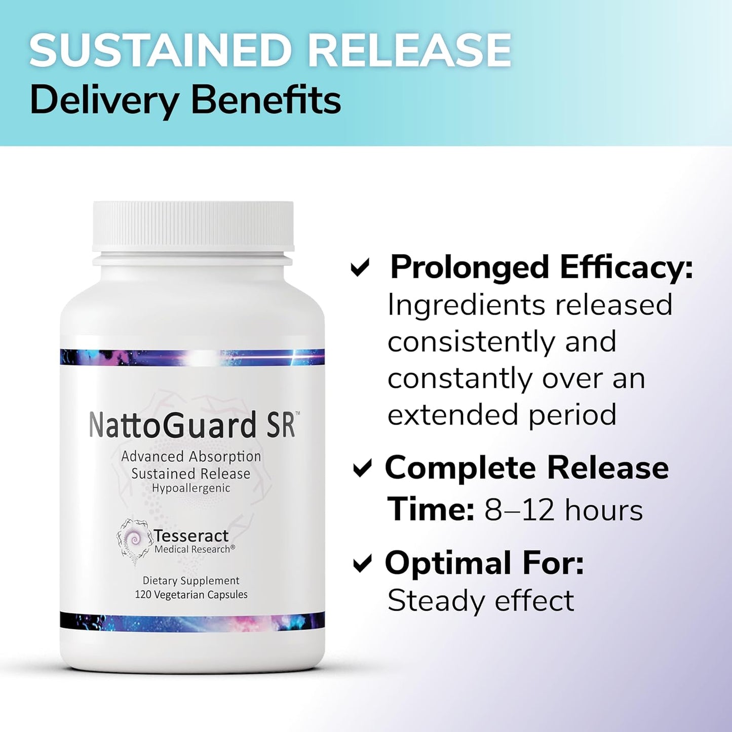 NattoGuard SR, Nattokinase Complex, 60 Day Supply, Sustained Release Formula for Daily Circulation Support, Advanced Bioavailability, Hypoallergenic, 120 Capsules