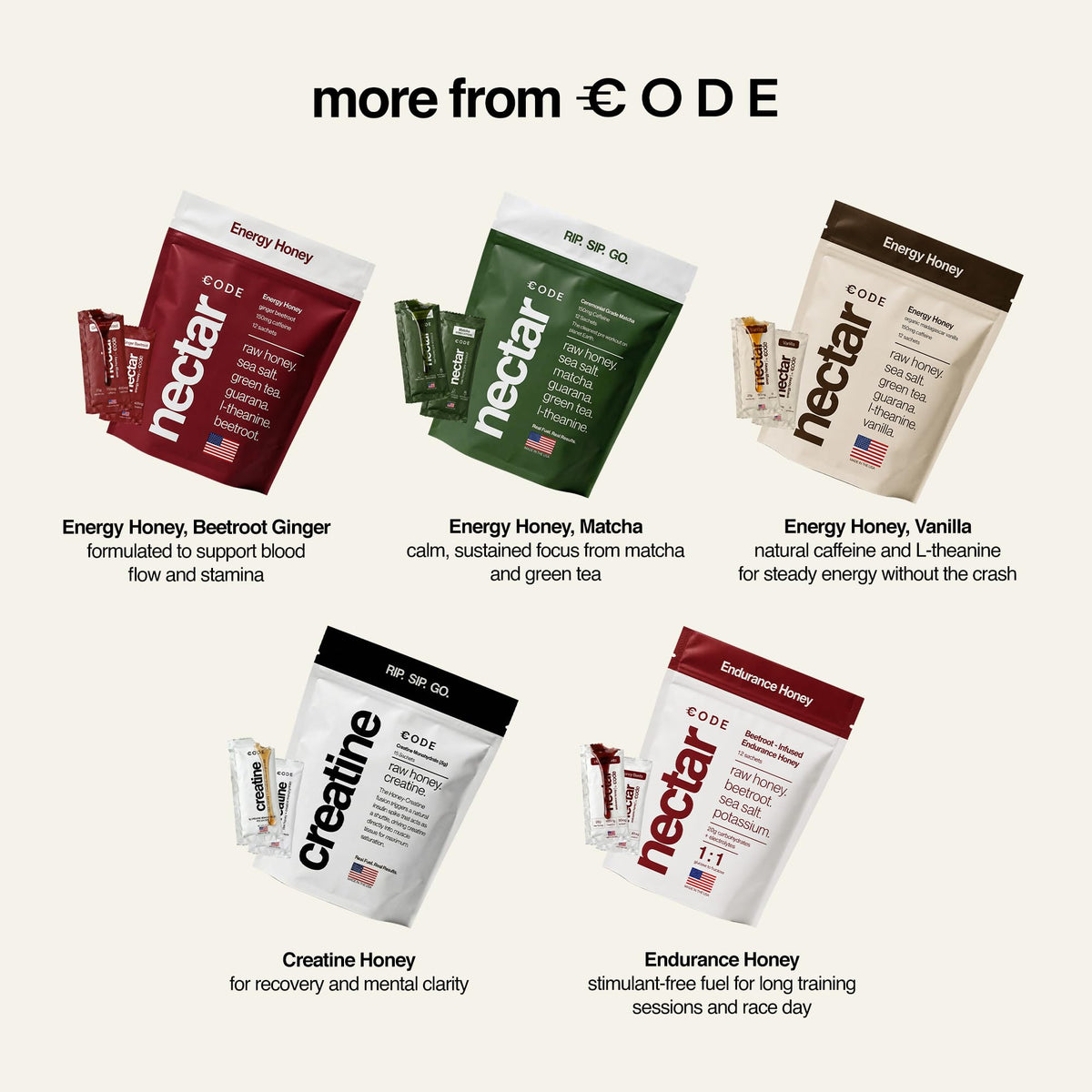 CODE Energy Honey - Energy Gel, 150mg Caffeine, 12 Pack (Beetroot Ginger)