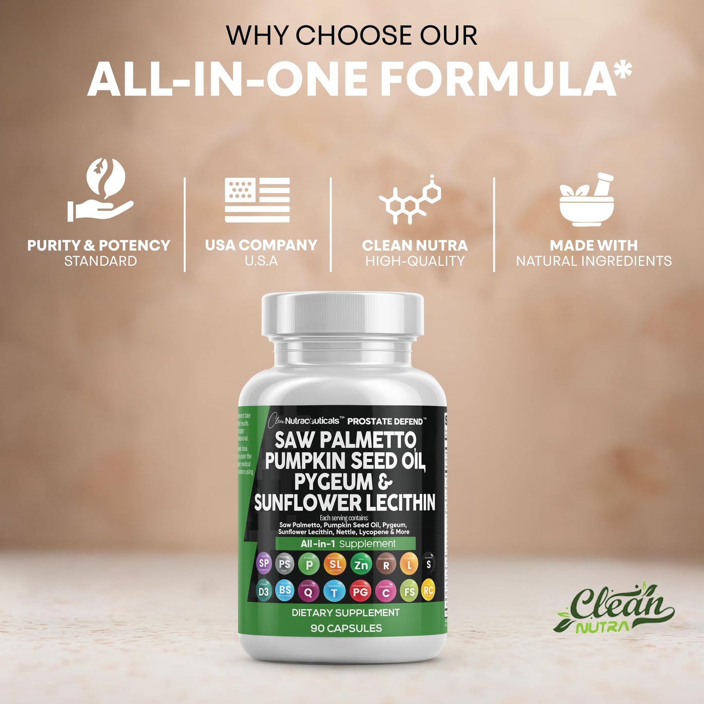 Clean Nutraceuticals Saw Palmetto Pumpkin Seed Oil Pygeum Sunflower Lecithin Stinging Nettle Cranberry - Prostate Supplements for Men with Lycopene - 90 Caps