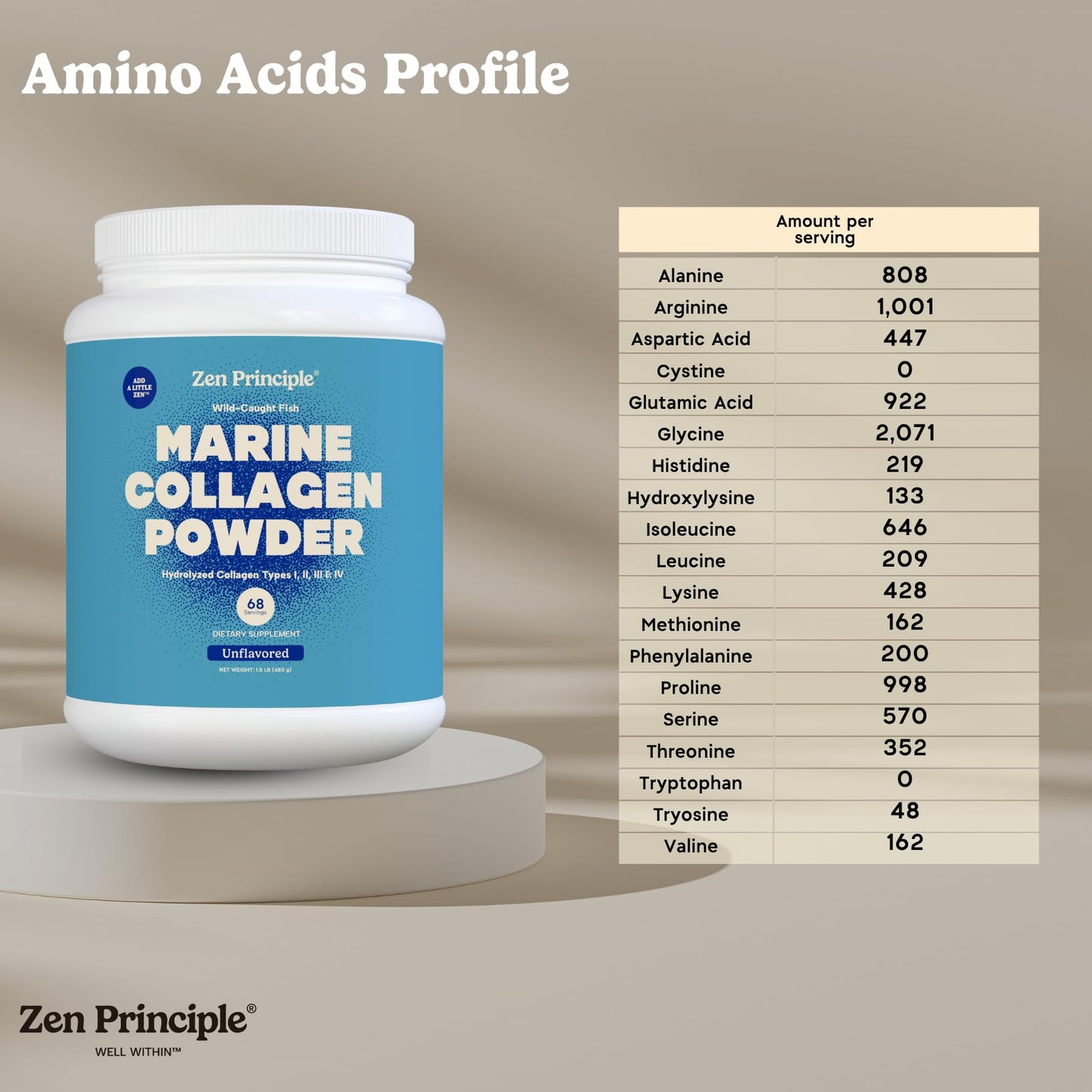 Zen Principle Marine Collagen Peptides Powder 3 lb. Wild-Caught Fish, Non-GMO. Supports Healthy Skin, Hair, Joints and Bones. Hydrolyzed Types I, II, III & IV Protein. Amino Acids. Easy to Mix.