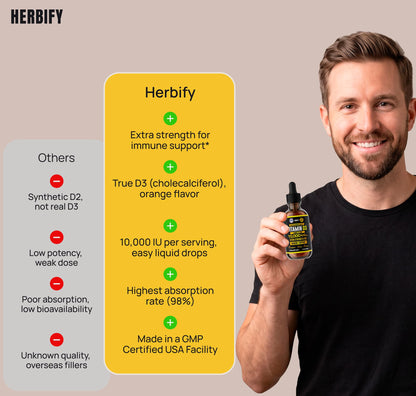 HERBIFY Vitamin D3 10000 IU - Made in USA Liquid Vitamin D Drops - Bone Strength and Immune Support Supplement - Sunshine Replacement - D3 Vitamin Bone and Teeth Supplement - 30 Days Supply - 2 Oz