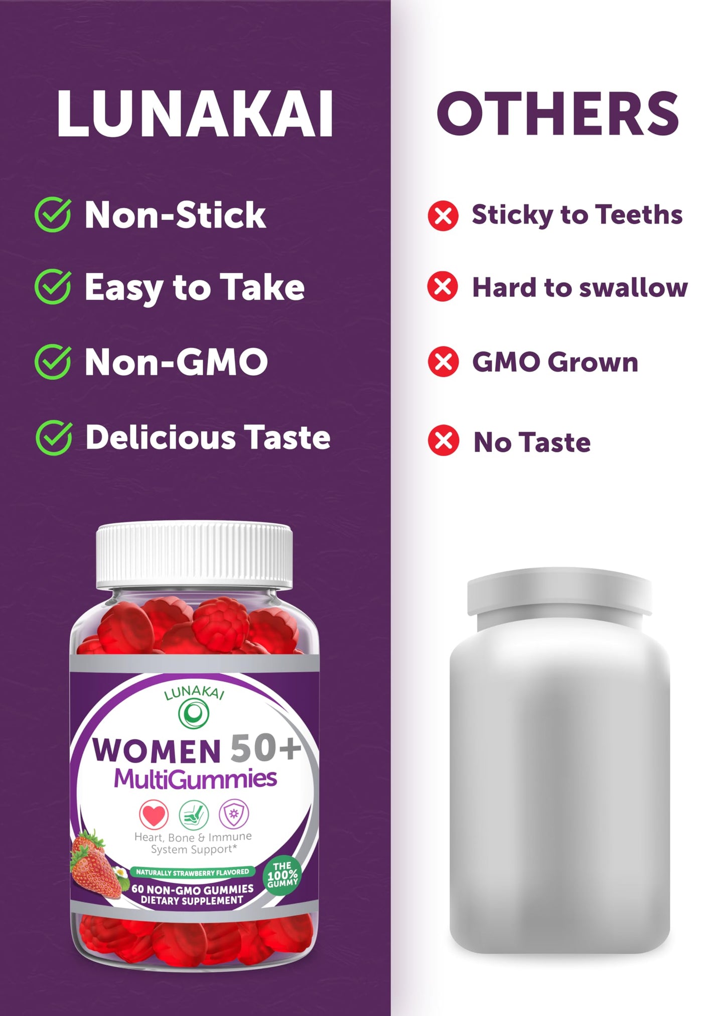 Lunakai USA Made 50 Plus Women's Multivitamin Gummies - Delicious Formula Enhanced with Essential Vitamins & Minerals for Health & Vitality - 60ct