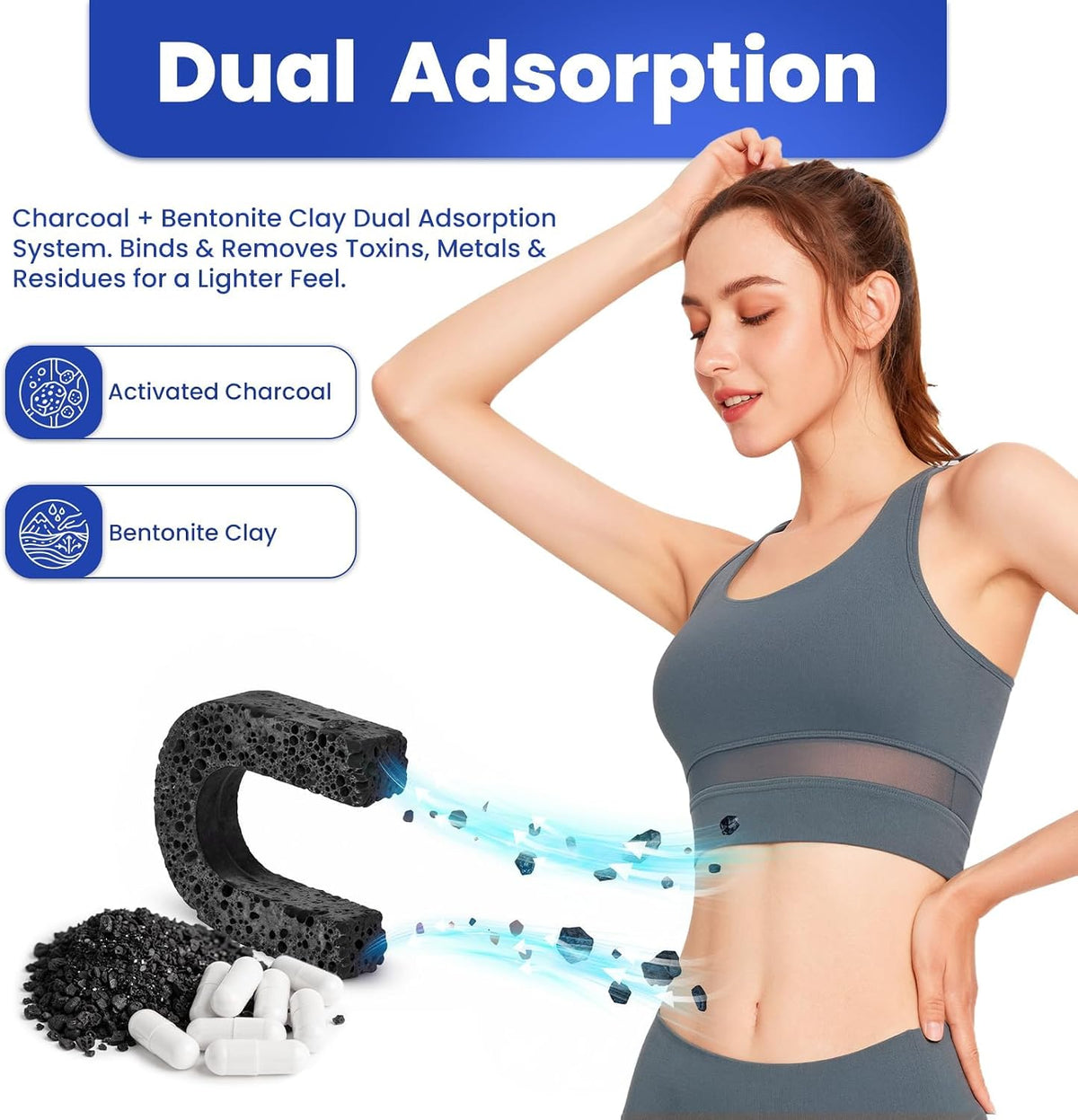 18+ Ingredients Detox & Full Body Cleanse Pills - GI, Parasite & Zeolite Detox, Activated Charcoal, Bentonite Clay, 5 Billion CFU, Probiotics, NAC, Turmeric, Liver Support, 120 Vegan Capsules