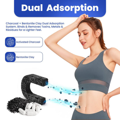 18+ Ingredients Detox & Full Body Cleanse Pills - GI, Parasite & Zeolite Detox, Activated Charcoal, Bentonite Clay, 5 Billion CFU, Probiotics, NAC, Turmeric, Liver Support, 120 Vegan Capsules