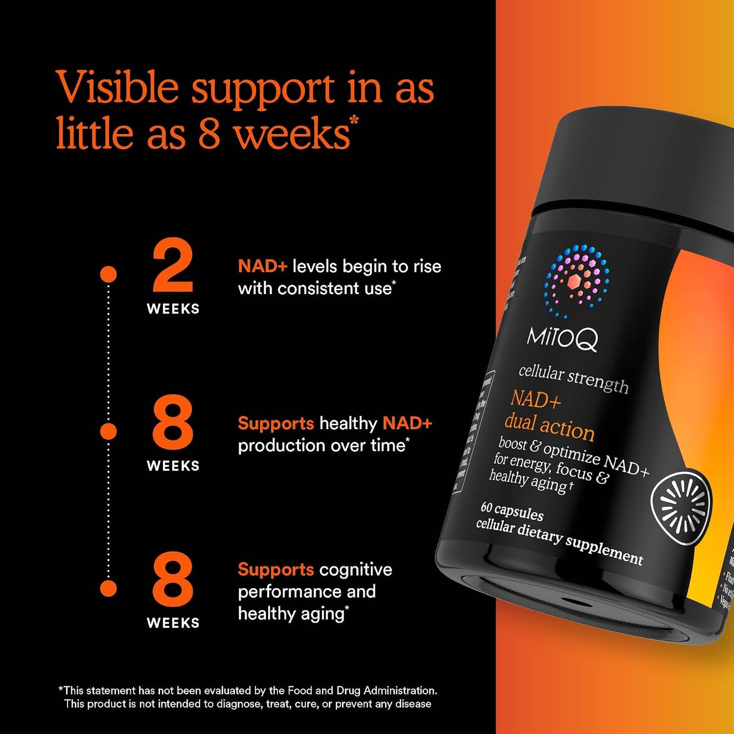 MitoQ NAD+ Dual Action Supplement - NAD+ Supplement with Nicotinamide Riboside (NR), Niacinamide, Resveratrol, & PQQ - Supports Cellular Energy, Focus, Mental Clarity, & Healthy Aging (60 Capsules)