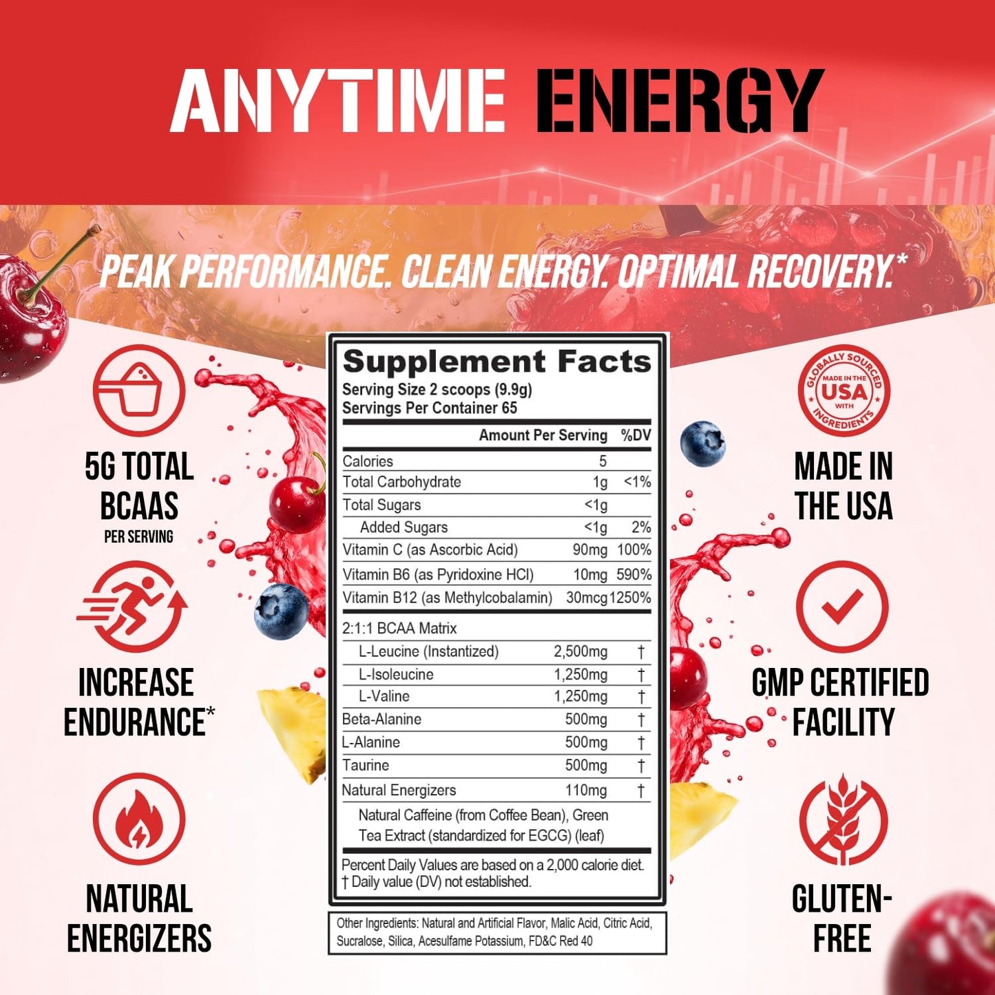 Evlution EVL BCAAs Amino Acids Powder - BCAA Energy Pre Workout Powder for Muscle Recovery Lean Growth and Endurance - Rehydrating Post Workout Recovery Drink with Natural Caffeine - Pink Lemonade
