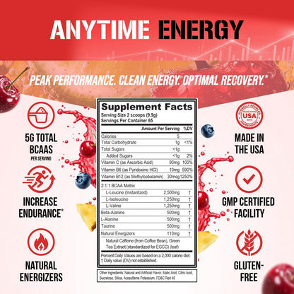 Evlution EVL BCAAs Amino Acids Powder - BCAA Energy Pre Workout Powder for Muscle Recovery Lean Growth and Endurance - Rehydrating Post Workout Recovery Drink with Natural Caffeine - Pink Lemonade