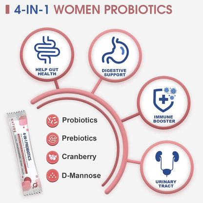 NATURE TARGET Women's Probiotics Powder, 100 Billion CFU, 45 Servings | Prebiotics, D-Mannose And Cranberry, Supports Urinary Tract, Gut, And Digestive Health For Women, Light Cranberry Flavor