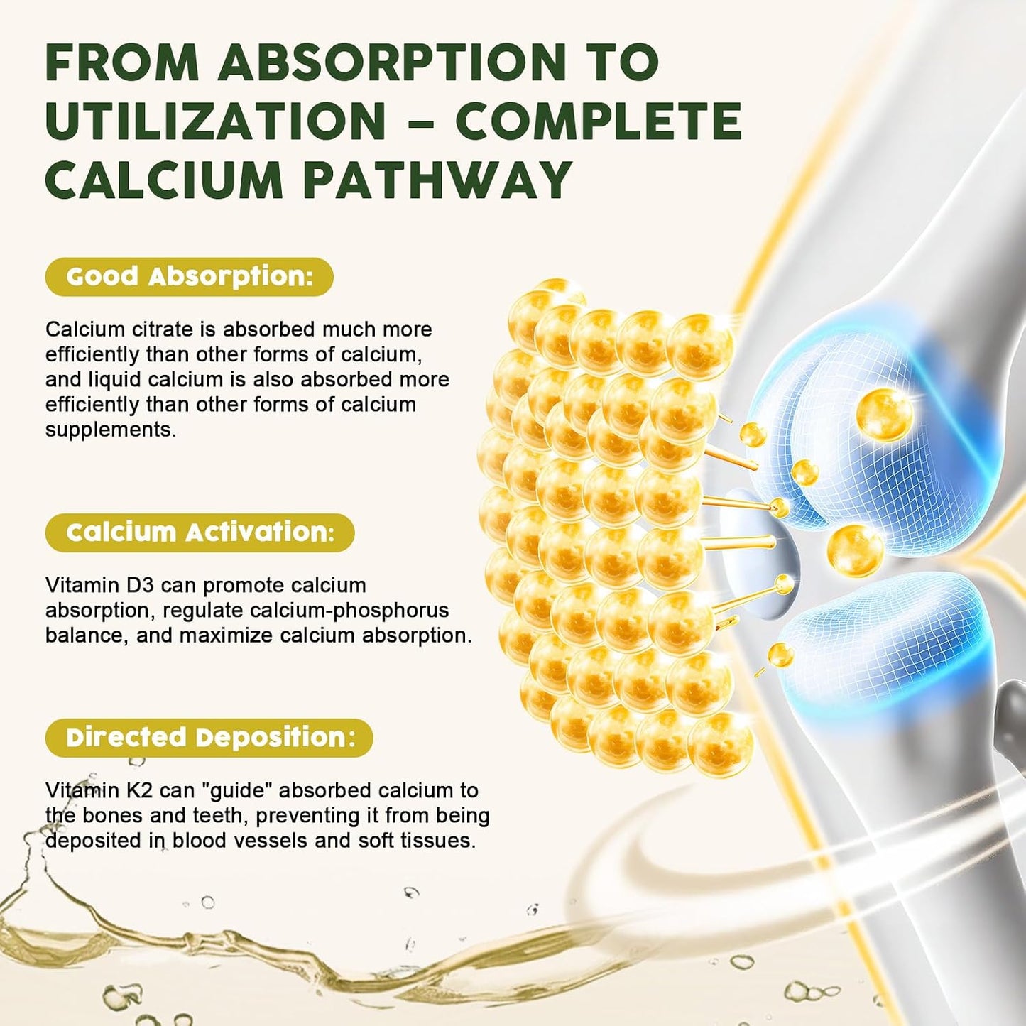 Calcium Citrate 1200 mg with Vitamin D3 Liquid Drops for Women & Men, Calcium Citrate with Vitamin D3 & K2 for Bone Muscle & Teeth- 2 Fl oz- 30 Day Vegan Supply