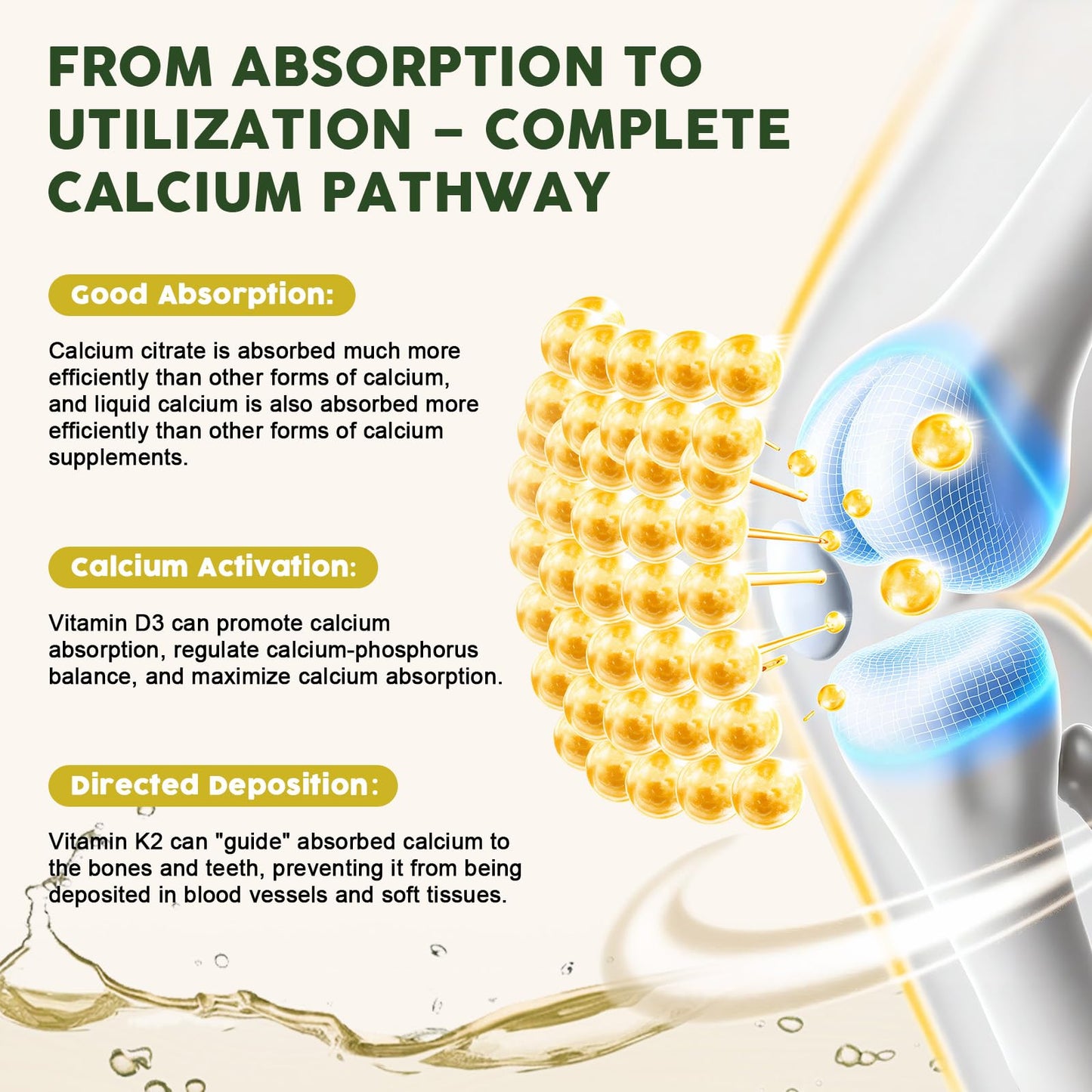 Calcium Citrate 1200 mg with Vitamin D3 Liquid Drops for Women & Men, Calcium Citrate with Vitamin D3 & K2 for Bone Muscle & Teeth- 2 Fl oz- 30 Day Vegan Supply