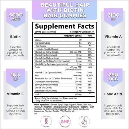 Hello Lovely! Hair Vitamins Gummies with Biotin 5000 mcg Vitamin E & C Support Hair Growt