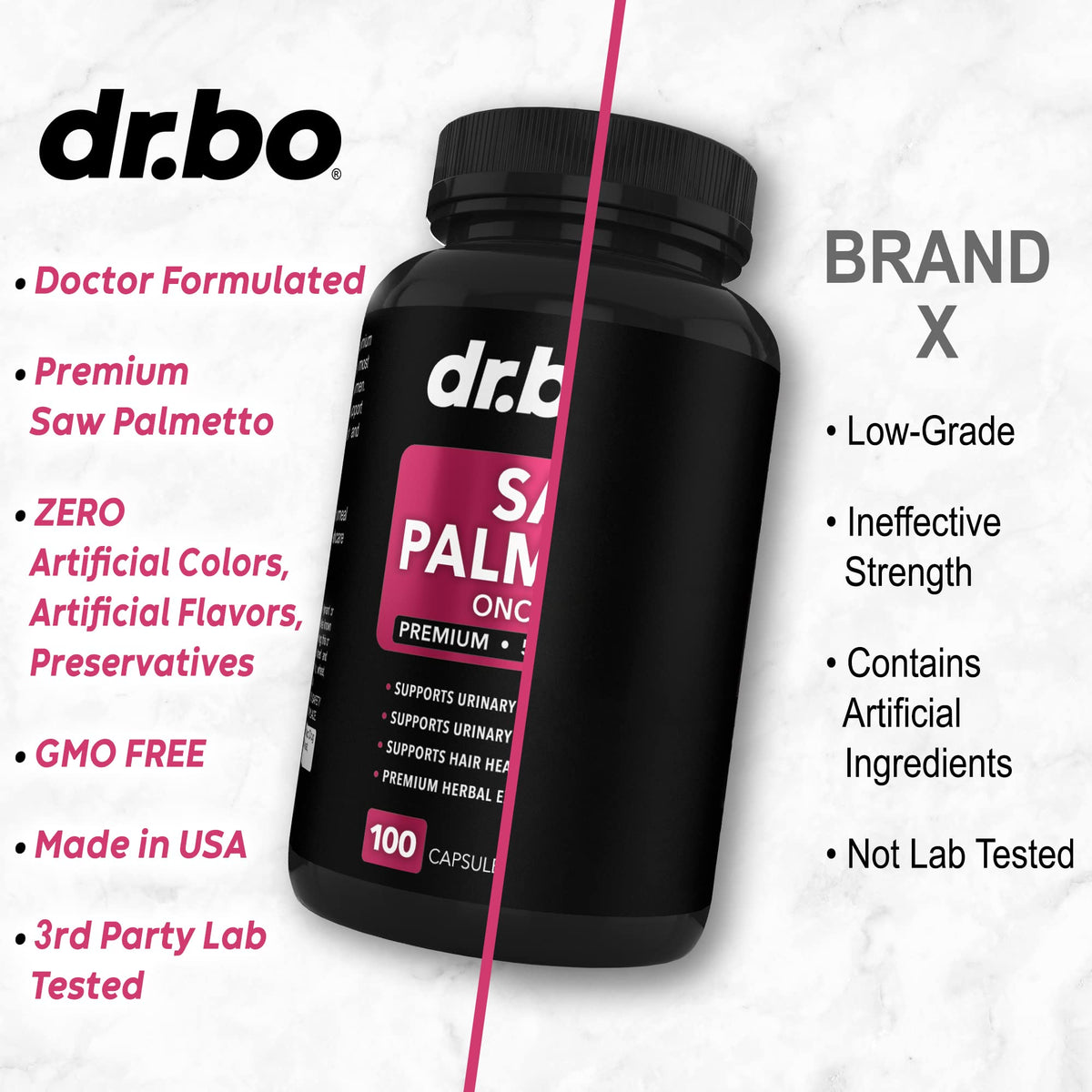 Saw Palmetto for Women Hair Loss - DHT Blocker for Women Hair Growth Plus Bladder