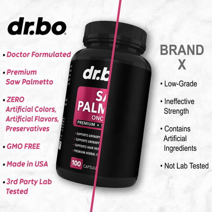 Saw Palmetto for Women Hair Loss - DHT Blocker for Women Hair Growth Plus Bladder