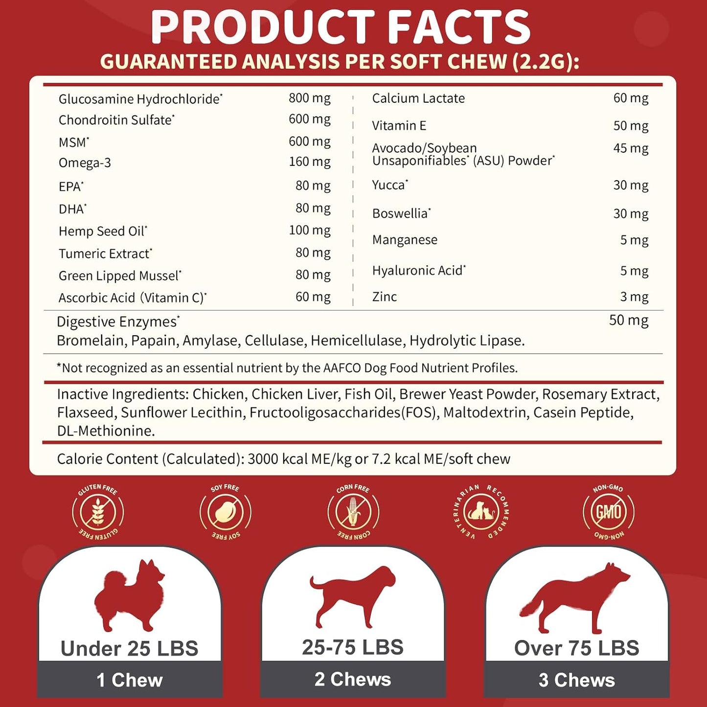 NATURE TARGET Glucosamine for Dogs, 120 Soft Chews, Chicken Flavor | Joint Supplement with Chondroitin, MSM, Omega-3,Hemp for Pain Relief, Hip & Joint Chews for Dogs with Calcium for Bone Health