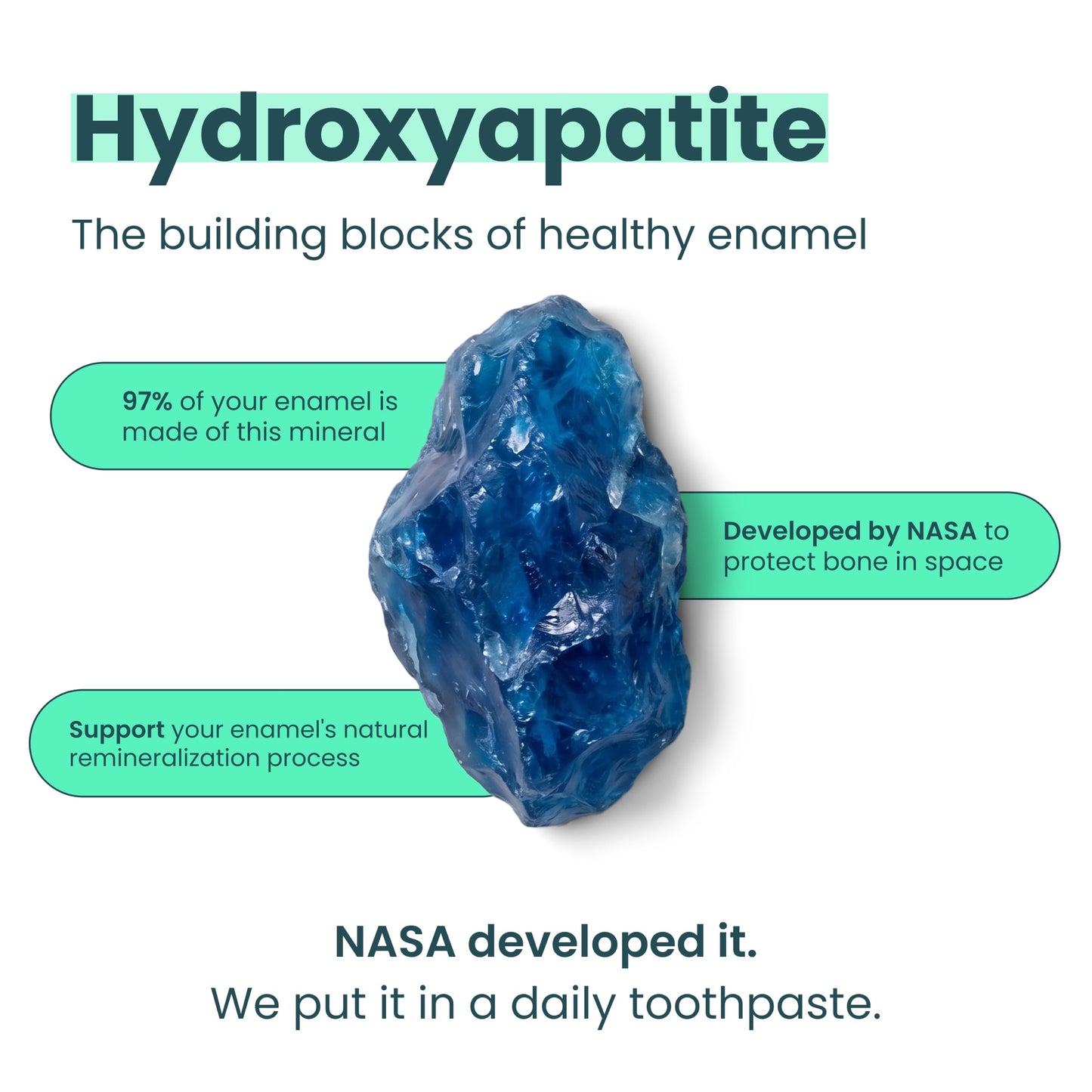 Larineco Nano Hydroxyapatite Toothpaste – Sulfate Free Remineralizing Toothpaste – Enamel Care, Gentle Whitening, Sensitive Teeth – 4oz