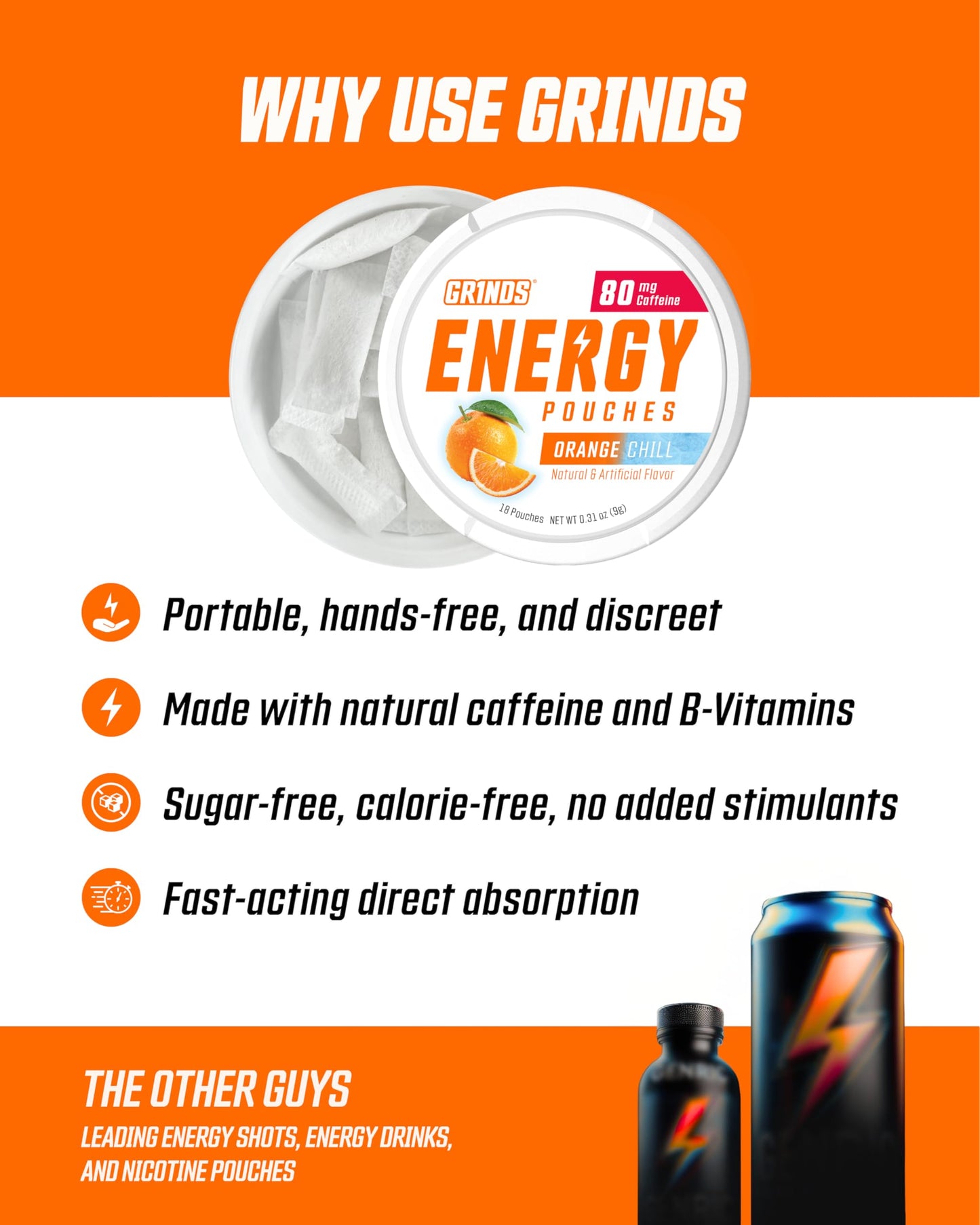 GRINDS Focus Pouches | Naturally Flavored with Nootropic Ingredients | Contains Alpha GPC and L-Theanine | Sugar-Free | 3 Pack | 18 Pouches Per Can | Blue Raspberry