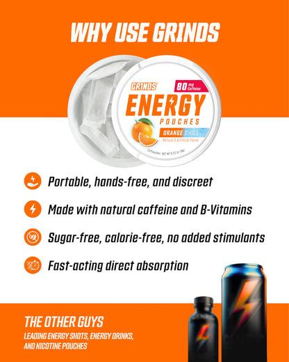 GRINDS Focus Pouches | Naturally Flavored with Nootropic Ingredients | Contains Alpha GPC and L-Theanine | Sugar-Free | 3 Pack | 18 Pouches Per Can | Blue Raspberry