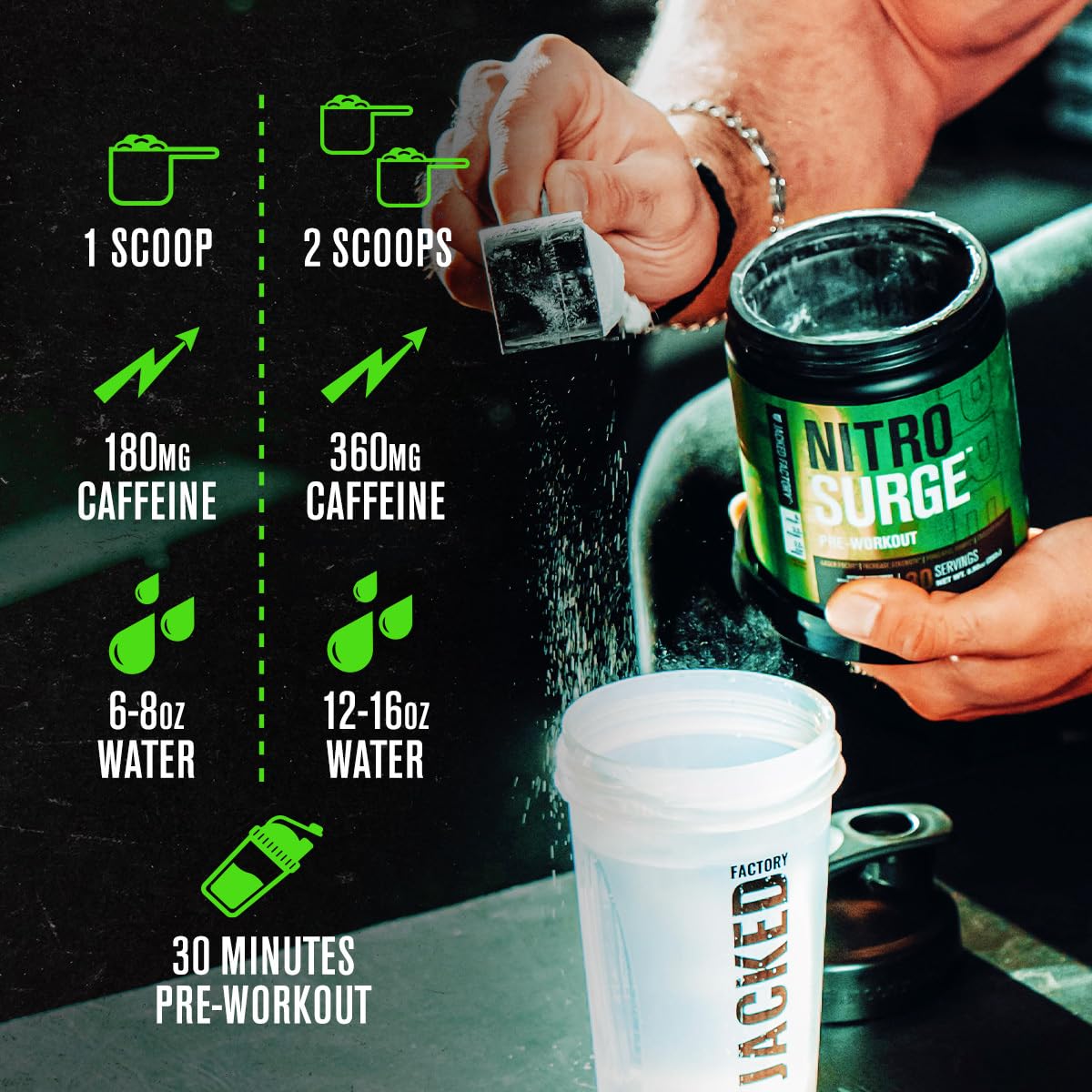 Jacked Factory NITROSURGE Pre Workout Supplement - Endless Energy, Instant Strength