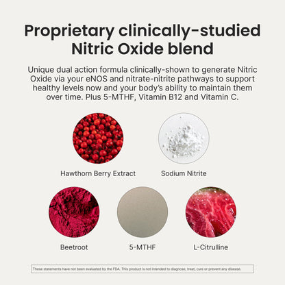 HumanN Neo40 Daily Heart & Blood Circulation Supplements to Boost Nitric Oxide - Supports Blood Pressure - from Maker of SuperBeets -Includes 30 Dissolvable Tablets - Tasty Fruity Flavor