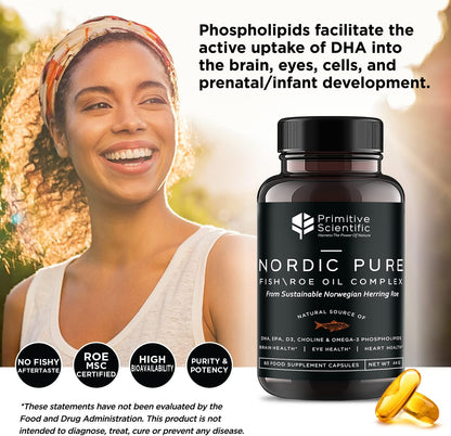 Primitive Scientific Nordic Pure Oil Complex (60 Fish Oil Capsules) for Brain, Immunity & Vision - Heart Supplement w/EPA, DHA, Vitamin D3, Choline - Omega 3 Supplements