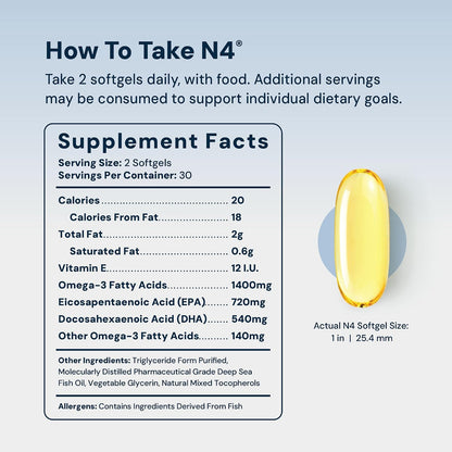 HPN N(4) Icelandic Omega-3 Fish Oil, 3,000 mg DHA & EPA | Increase Muscle Growth, Joint, and Brain Health | No Heavy Metals or Toxins | 60 Softgel Capsules