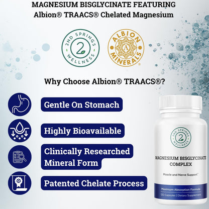 Magnesium Bisglycinate + Brain Support Complex Bundle | Focus, Memory, Calm, Cognitive Function, Muscle Relaxation & Daily Wellness
