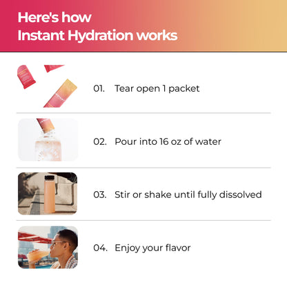 Instant Hydration Sugar Free Electrolytes Powder Packets Variety Pack - Watermelon, Raspberry, Lemon Lime Drink Mix & Travel Essentials with Magnesium and Potassium - Post Workout Recovery - 20 Sticks